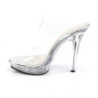 Bianco 13 cm Fabulicious LIP-102-1 Plateau Mules Alte