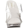 Transparent 13 cm Fabulicious LIP-102 Platform High Heel Mules