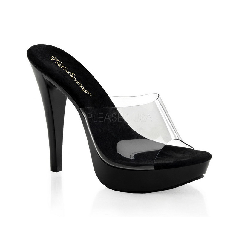 Transparent Black 14 cm COCKTAIL-501 Mules Platform