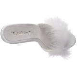 White 13 cm POISE-501F Marabou Feathers Mules Shoes